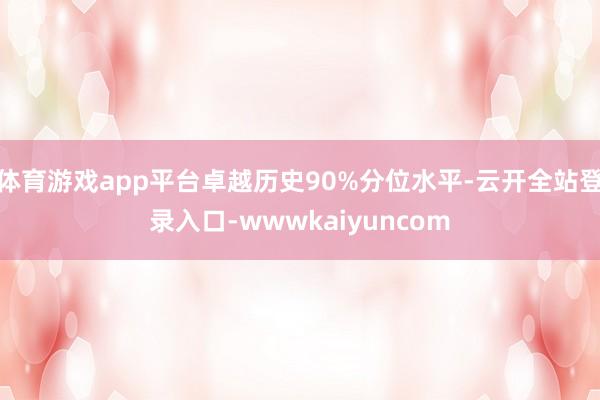 体育游戏app平台卓越历史90%分位水平-云开全站登录入口-wwwkaiyuncom