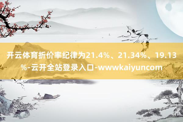 开云体育折价率纪律为21.4%、21.34%、19.13%-云开全站登录入口-wwwkaiyuncom